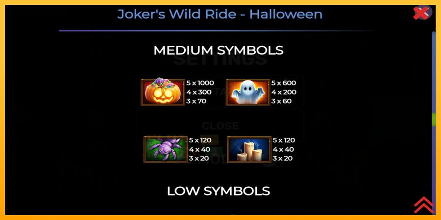 Jokers Wild Ride Halloween játékgép pénzért, kép 5