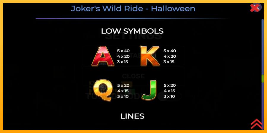 Jokers Wild Ride Halloween játékgép pénzért, kép 6