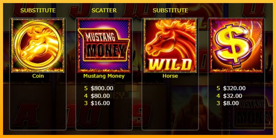 Mustang Money Raging Roosters játékgép pénzért, kép 6