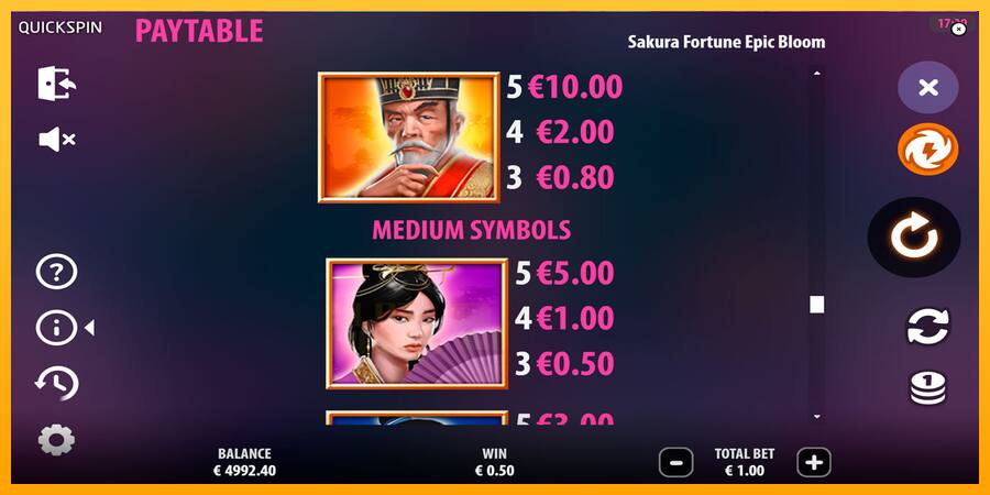 Sakura Fortune Epic Bloom játékgép pénzért, kép 6