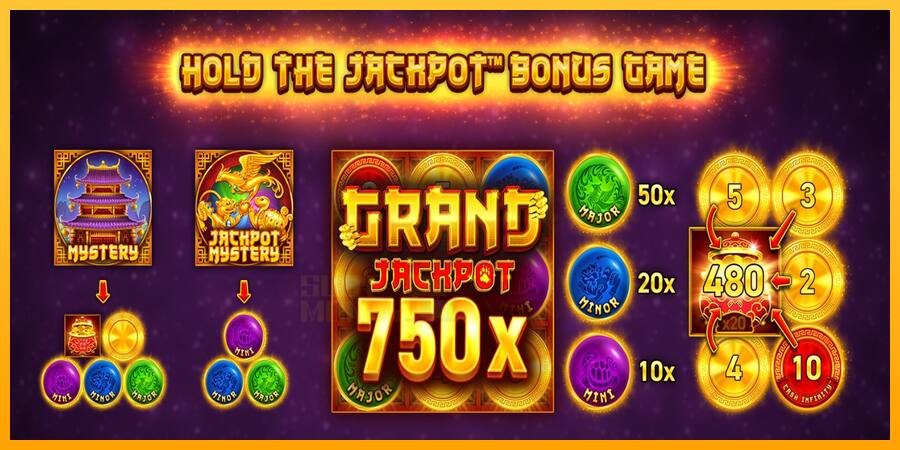 9 Lions Halloween Jackpots játékgép pénzért, kép 5