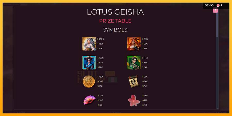 Lotus Geisha játékgép pénzért, kép 5