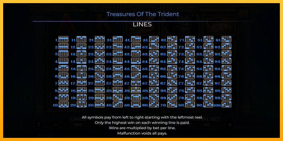 Treasures of the Trident játékgép pénzért, kép 7