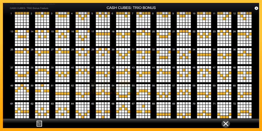 Cash Cubes: Trio Bonus játékgép pénzért, kép 7