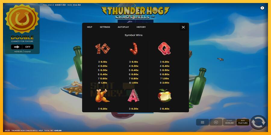 Thunder Hog Chaos Reels játékgép pénzért, kép 5