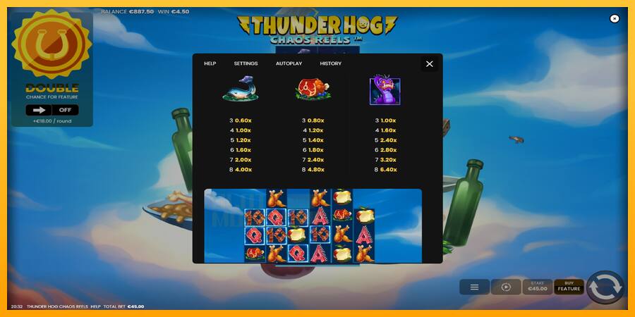 Thunder Hog Chaos Reels játékgép pénzért, kép 6