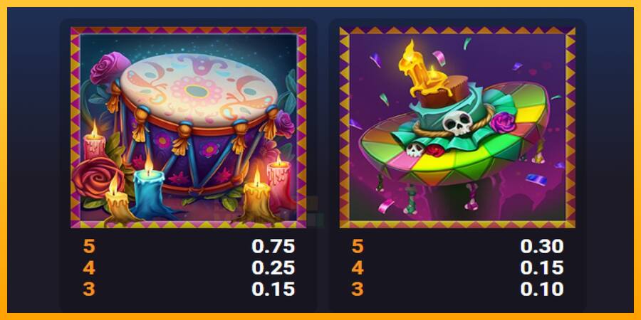 Muertos Fortune játékgép pénzért, kép 6