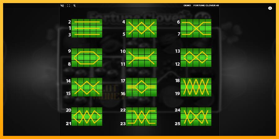 Fortune Clover 40 játékgép pénzért, kép 6