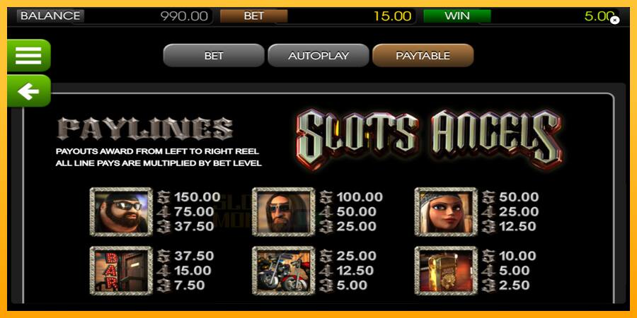 Slots Angels játékgép pénzért, kép 5