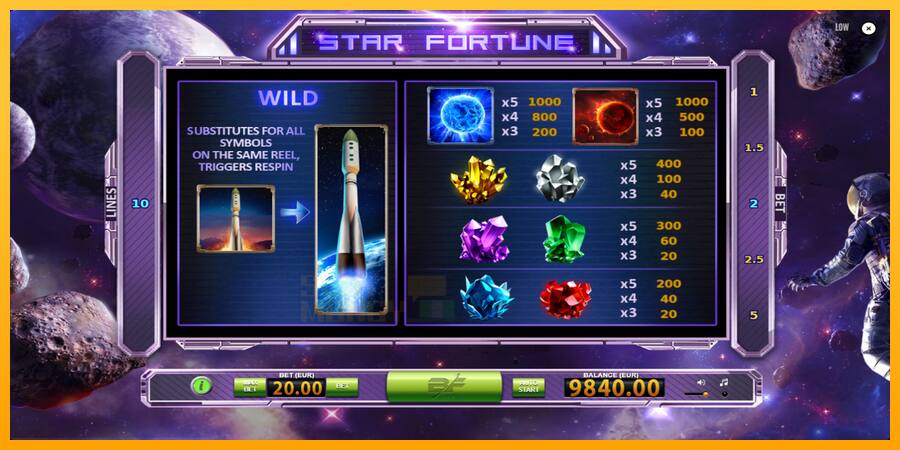 Star Fortune játékgép pénzért, kép 6