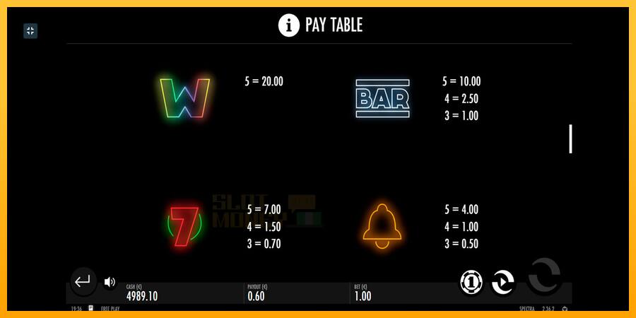 Spectra játékgép pénzért, kép 6