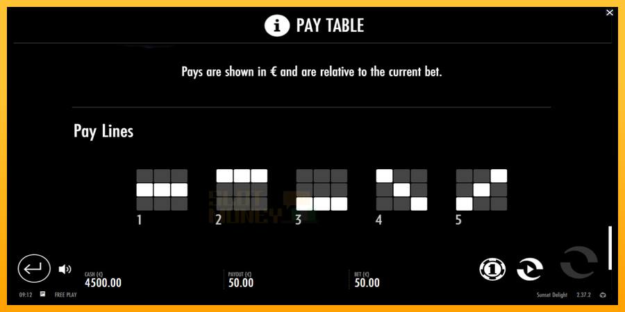 Sunset Delight játékgép pénzért, kép 7