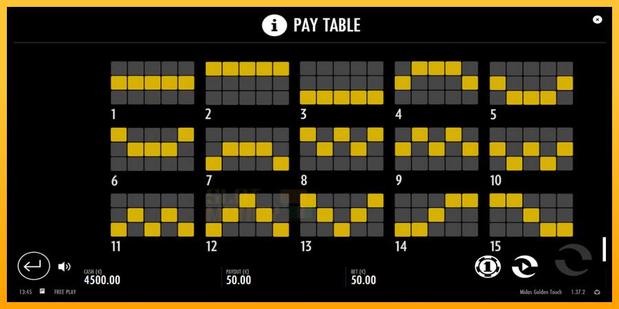 Midas Golden Touch játékgép pénzért, kép 7