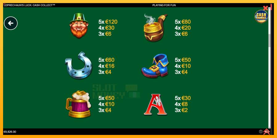 Leprechauns Luck Cash Collect Megaways PowerPlay Jackpot játékgép pénzért, kép 5