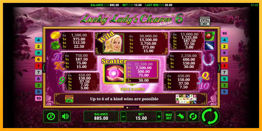 Lucky Ladys Charm Deluxe 6 játékgép pénzért, kép 5