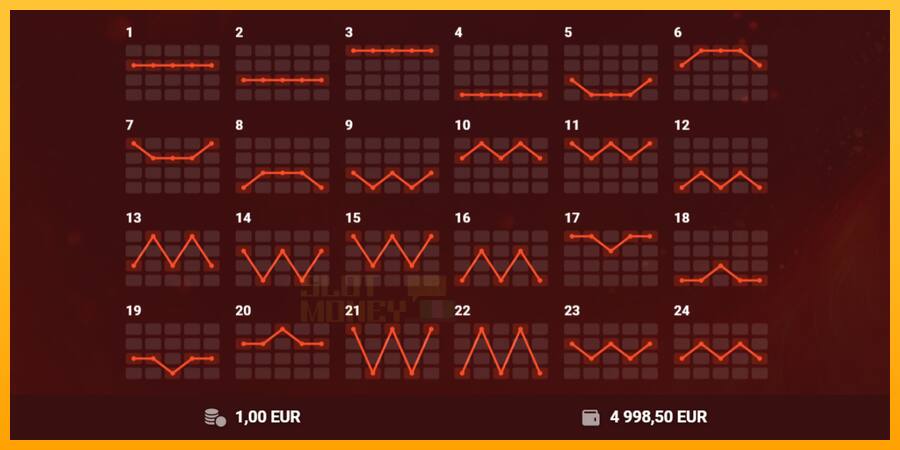 Red Hot 100 játékgép pénzért, kép 6