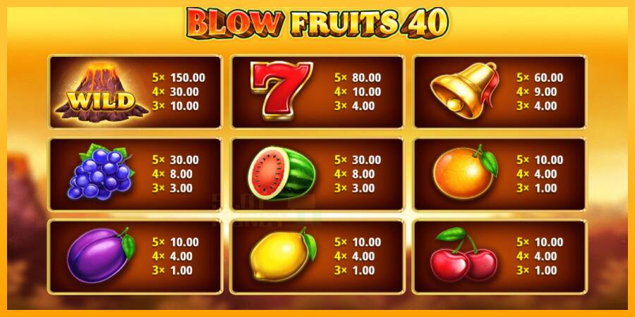 Blow Fruits 40 játékgép pénzért, kép 4