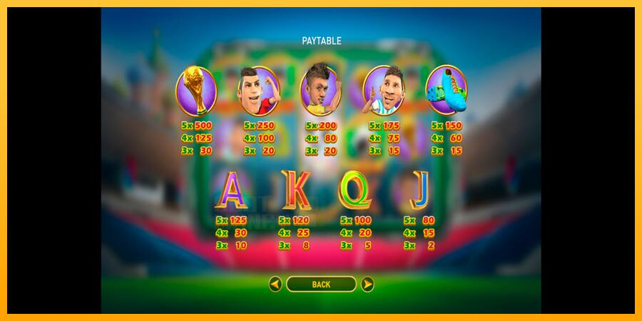 World Soccer Slot 2 játékgép pénzért, kép 6