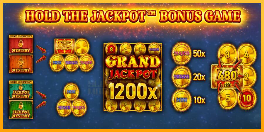 24 Coins Halloween Jackpots játékgép pénzért, kép 3