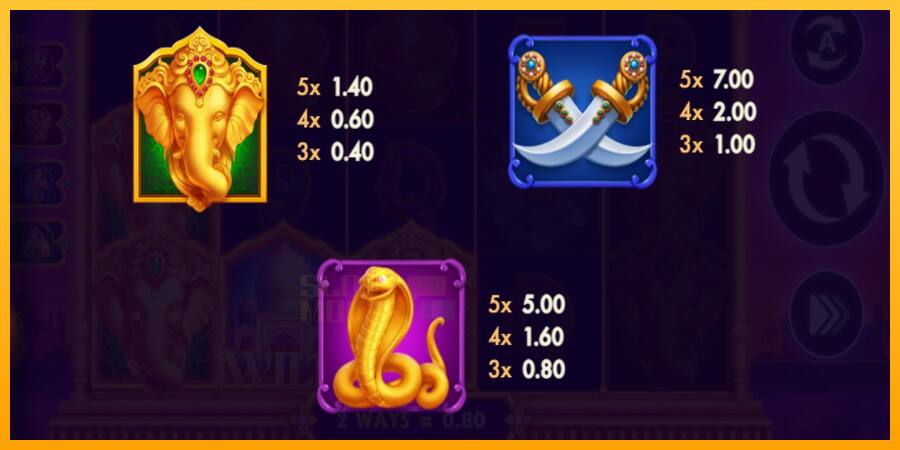 Elephants Gold Buy Bonus Combo játékgép pénzért, kép 4