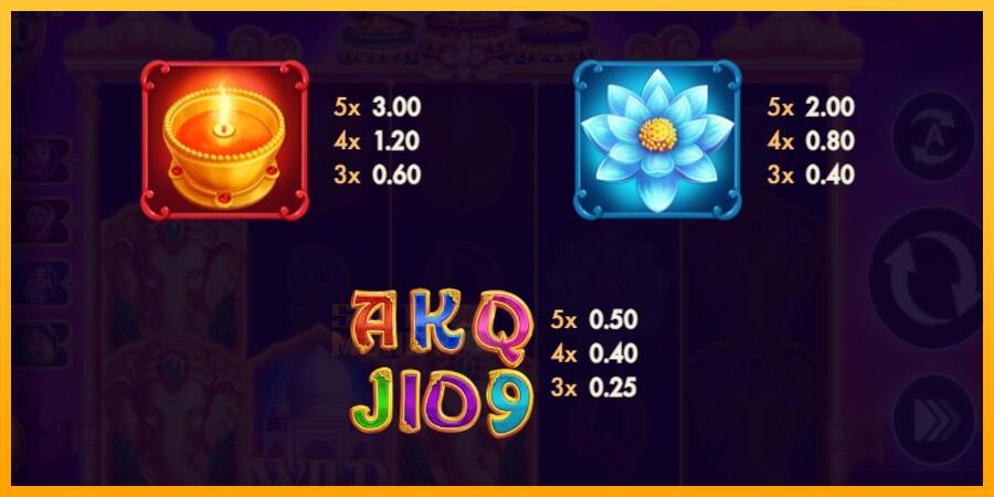 Elephants Gold Buy Bonus Combo játékgép pénzért, kép 5