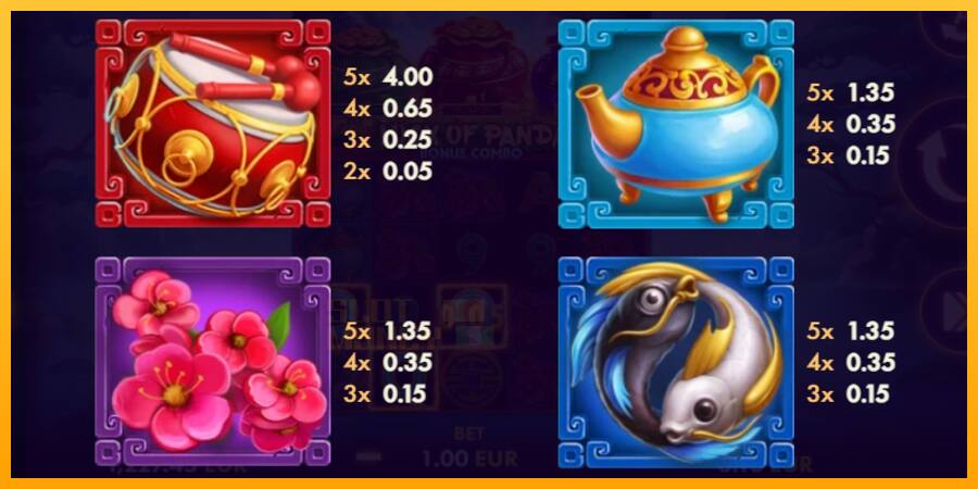 Luck of Panda Bonus Combo játékgép pénzért, kép 4