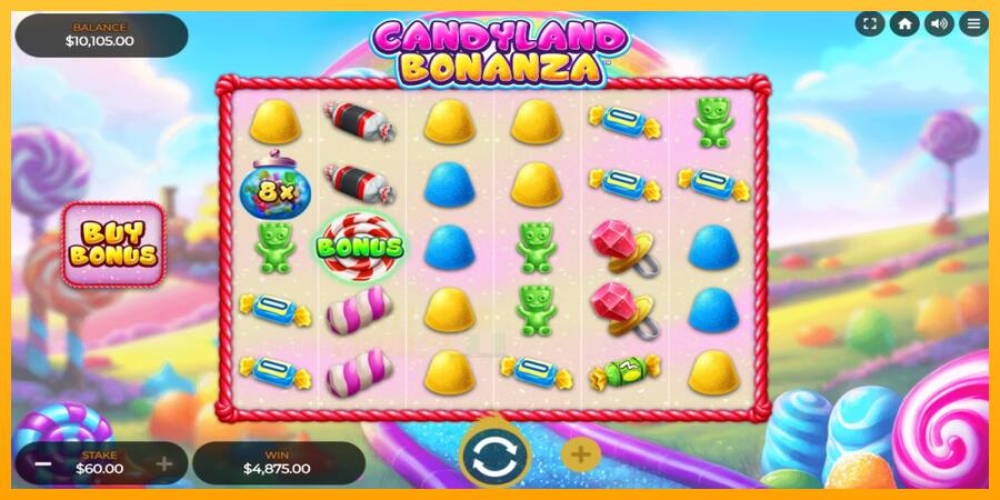 Candyland Bonanza játékgép pénzért, kép 1